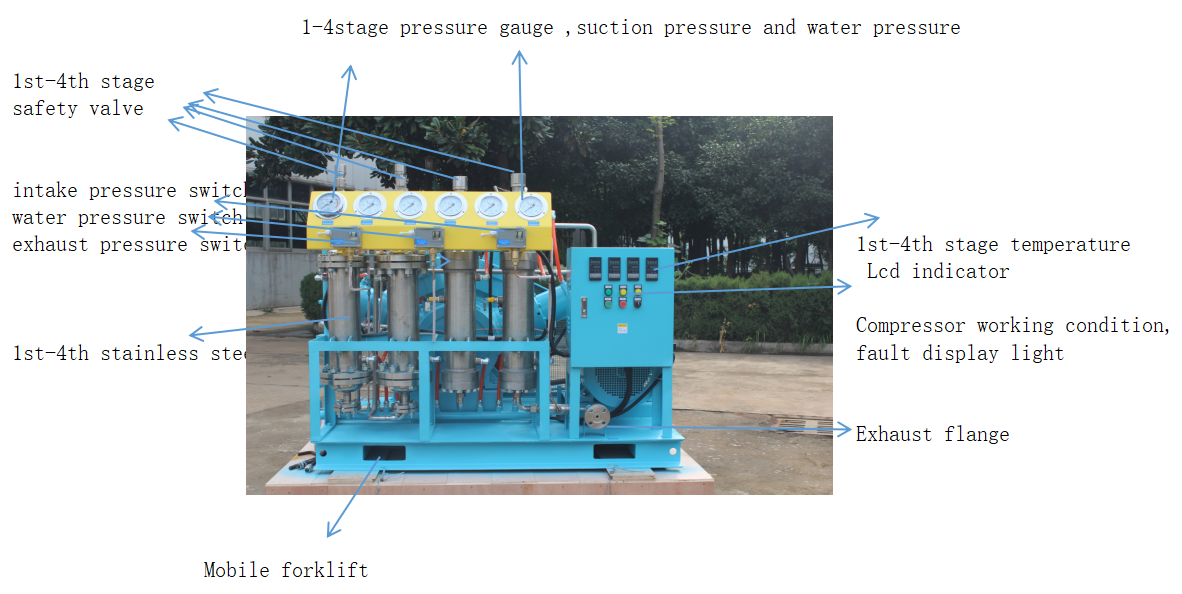 100M3 БЕЗ МАСЛОВОГО КИСЛОРОДНОГО КОМПРЕССОРА